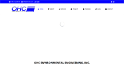Desktop Screenshot of ohcnet.com
